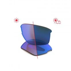 Evil Eye Verres De Remplacement ELATE.O LST Blue Light VARIO Blue Mirror AF